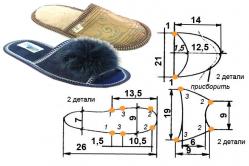 How to sew leather men's slippers